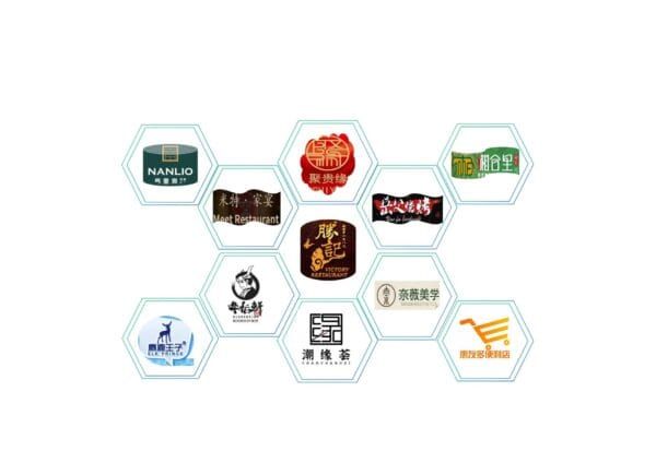 Simpo Data Benefits of using a pos system and how to get it. - simpo-data.com